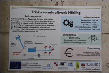 Trinkwasserkraftwerk Moedling ©Wasswerwerk