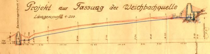 Geschichte2